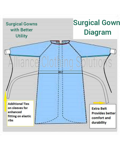 ACS COTTON SURGICAL GOWN SINGLE FLAP